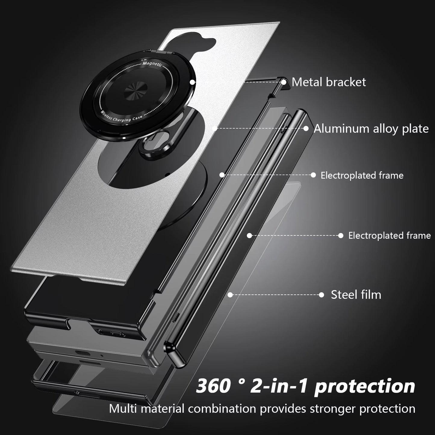 MagRing Fold – 360° Magnetic Ring Case with Full Hinge Protection